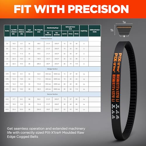 Image of PIX AX38 Cogged V-Belt - 1 /2 x 40in OC, Industrial Drive V-Belt for High Horsepower Applications, Compressors, Pumps, Fans, Vacuum Pumps, Blowers, Generators, Heat Exchangers, and Industrial Drives