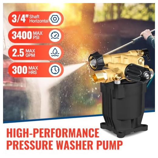 YAMATIC 3/4" Shaft Pressure Washer Pump