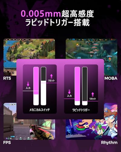 0.005mmラピッドトリガー 搭載 GravaStar Mercury V75 PRO ゲーミングキーボード テンキーレス ポーリングレート8000Hz対応 0.125ms超低遅延 有線 着脱式ケーブル 75％レイアウト US配列 アルミフレーム アクチュエーションポイント バックライトRGB 万磁王磁気式スイッチ ネオングラフィティ