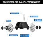 MotionGrey - Premium Dual Office Chair Wheels Replacement for Hardwood Floors, Chair Casters Replacement, Heavy Duty Desk Chair Wheels for Replacing Chair Mat, Rollerblade Casters (1)