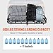 VEVOR 53 x 19 5 in Hitch Cargo Carrier, 500lb Capacity Trailer Mount Basket, Steel Luggage Carrier Rack Fits 2'' Receiver for SUV Truck Pickup with Net, Stabilizer, Straps, Black