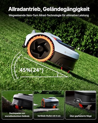 Segway Navimow i205 AWD (Neuer i105E) Mähroboter ohne Begrenzungskabel, Empf. 500 m², Allradantrieb für Steigungen bis zu 45%, EFLS NRTK + Vision, Automatisches Kartieren, Keine RTK-Antenne 2