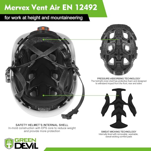 Reviews y listado de Casco ligero ventilado para comprar hoy. 2 Imagen adicional