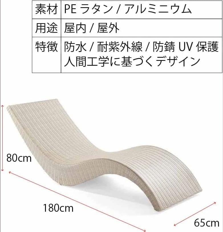 Amazon.co.jp: Reshare ガーデン チェア シンセティックラタン サン