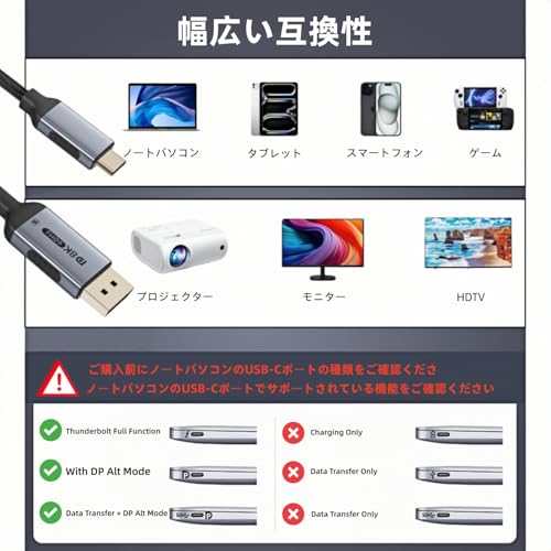 双方向 Type-C DisplayPort 1.4 変換ケーブル Displayport USB Cケーブル 8K@60Hz/4K@240Hz サポート Thunderbolt 4 Type-C ディスプレーポートケーブル 変換 Phone 17 16 iPad Mac-Book Mac Mini Surface Go XPS Chromebook Galaxy S24など対応-2M