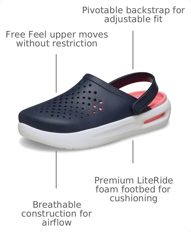 Image of Crocs Unisex Adult Inmotion Clogs