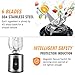 Portable Blender, G-TING Personal Smoothies Blender Cordless, Single Serve Mini Blender 450ml USB Rechargeable Small Juice Mixer Portable Juicer (Shakes, Smoothies, Home, Travel & Gym) Food Grade