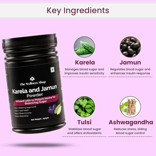 Image of The Wellness Shop Karela & Jamun Diabetes Care Powder- 250g | Support Metabolism & Detox | Natural Herbal Blend for Blood Sugar Control & Reduce Bad Cholesterol, Men & Women, Pack of 1