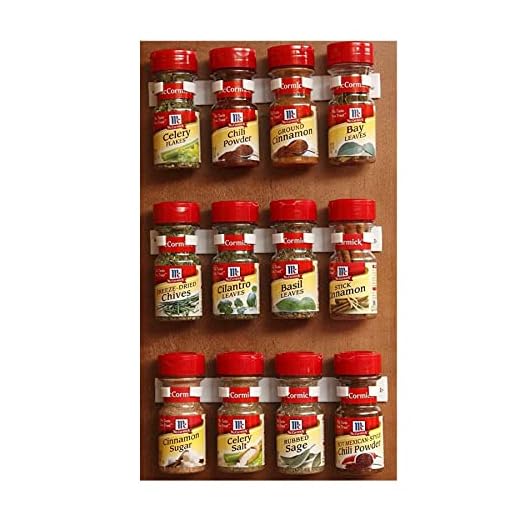 Bellemain Spice Gripper Clip Strips for Plastic Jars - Set of 3, Holds 12 Jars