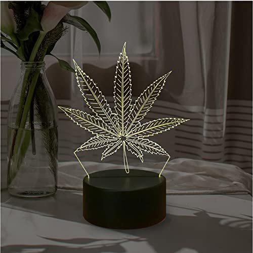 Colyya Leaf Night Light LED Nachtlicht Kinderzimmer Welt Biologisch Pflanzen Form Tischlampe Touchscreen Fernbedienung USB Acryl Figur Leuchtmittel Schlafzimmer Büro Anzeige Cover