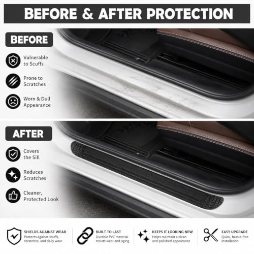 Plaque de protection en PVC pour seuils Lotus au quotidien - 7