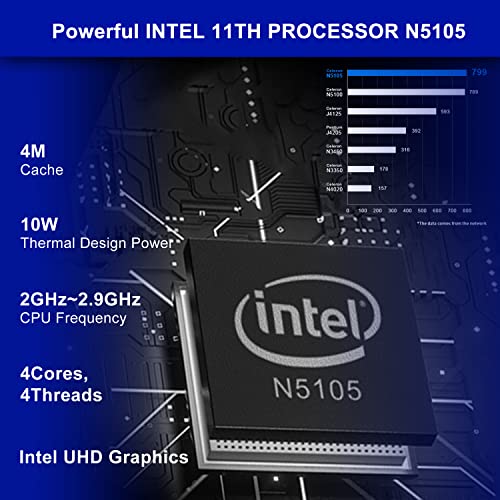 Melefon Mini Pc Intel Celeron N5105 (4C/4T, 4M Cache, Up To 2.9Ghz),8Gb Ram+256Gb, Windows 10 Mini Computer Small Desktop Triple Display, 4K Uhd, Storage Upgrade, Wifi/Bt, Home/Office #TOP4