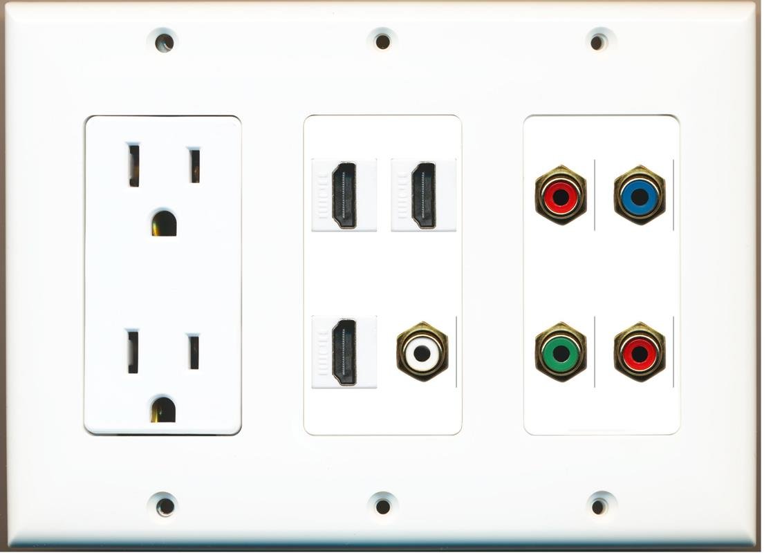 RiteAV - (3 gang) 15A Outlet 3 HDMI Component Audio Video Płyta ścienna