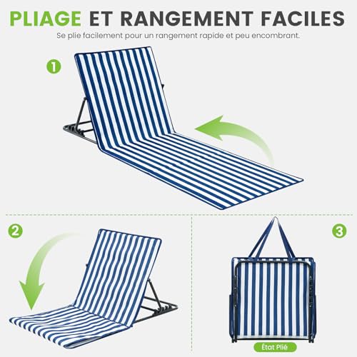 Vignette produit