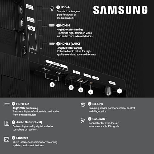 Samsung 110 inch Micro LED TV
