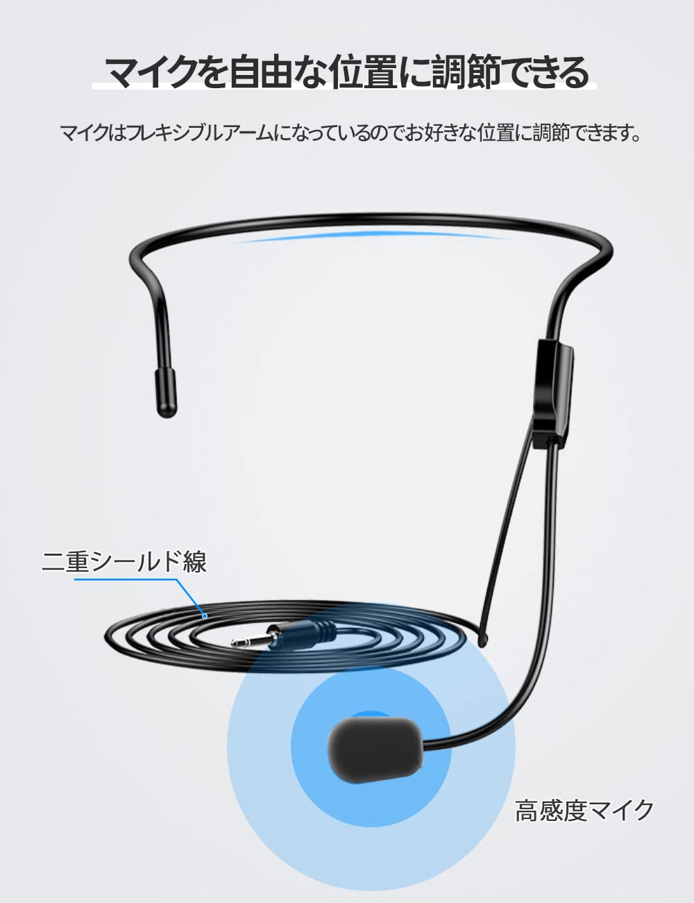 デコトラ フレキシブルマイク 拡声器 楽天市場】拡声器 車載用 マイク放送アンプ スピーカー 12V車用