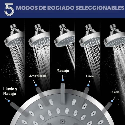 Regadera chica 9 Imagen adicional