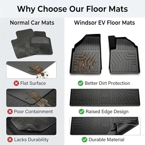 Image of EV MASTER Car Floor Mats for MG Windsor EV Hybrid (2026 Onwards) Complete Set | Anti Slip Full Coverage Premium Luxury Mats | Washable Waterproof All Weather Car Floor Mats (5D Black)