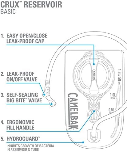 CamelBak Octane Dart Hydration Pack, 50oz