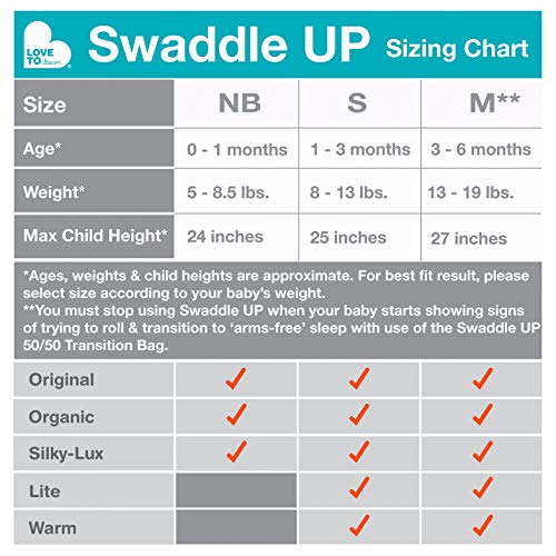 Image of Love To Dream Swaddle UP, Baby Sleep Sack, Twin Zipper For Easy Diaper Changes, Arms UP Position, Hip-Healthy, Lightweight & Breathable, Sleeping Bag, Moderates Ideal Temps, 1-3 M, Olive Stars & Moon