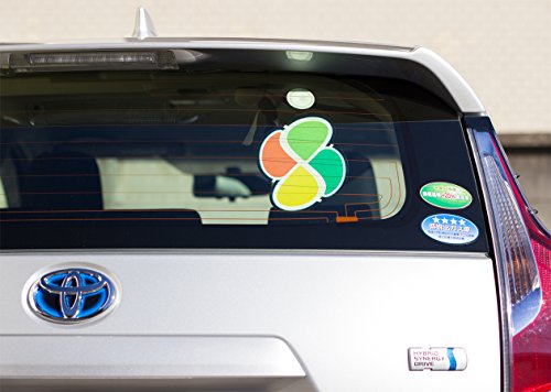 マグネットステッカーを貼れないクルマが増えました