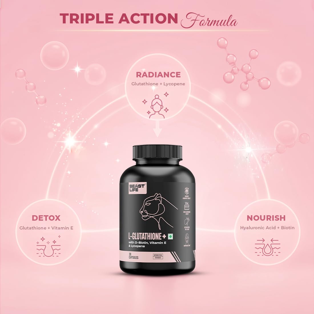 l glutathione with lycopene BeastLife L-GLUTATHIONE Plus 500mg with D-Biotin, Vitamin C, Vitamin E &  Lycopene