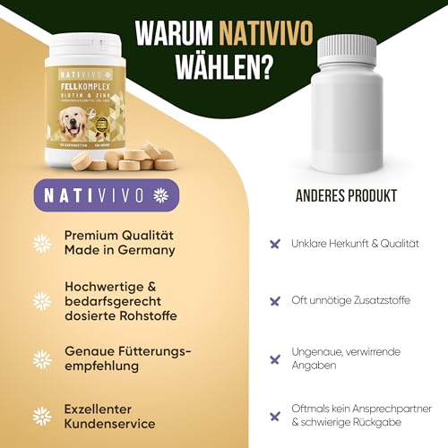 Biotin Hund Fellkomplex Fellpflege Biotin und Zink für Hunde hochdosiert Fellpflege unterstützend bei Juckreiz für EIN glänzendes Fell & Vitale Hautfunktion – 100 Tabletten Made in Germany!