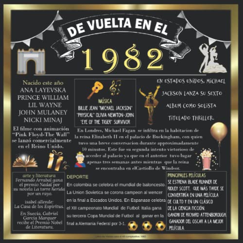 Libro de Visitas para el 40 cumpleaños 1982: 120 páginas con espacio para fotos y mensajes de invitados.