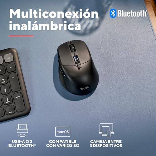 Ratón inalámbrico silencioso Trust Zevo recargable para PC portátil negro 4