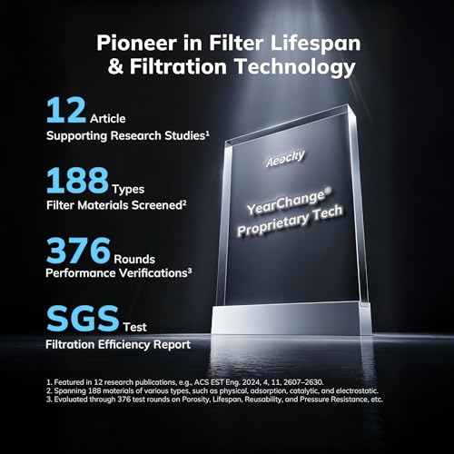 Image of AEOCKY 1096 ft Turbo-Jet Design Air Purifiers with YearChange Filter Tech | Proprietary YearChange Multi-Effect Filter, Washable Pre-Filter, for Home, Bedroom, Dorm, Office, Pet