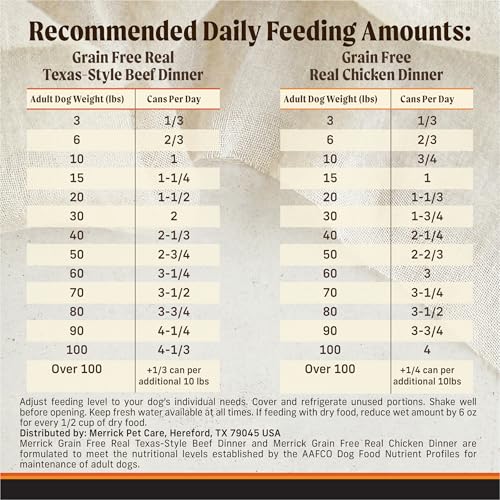 Image of Merrick Grain Free Premium and Natural Canned Dog Food, Soft and Healthy, Real Beef and Chicken Variety Pack - (Pack of 12) 9.5 lb. Cans