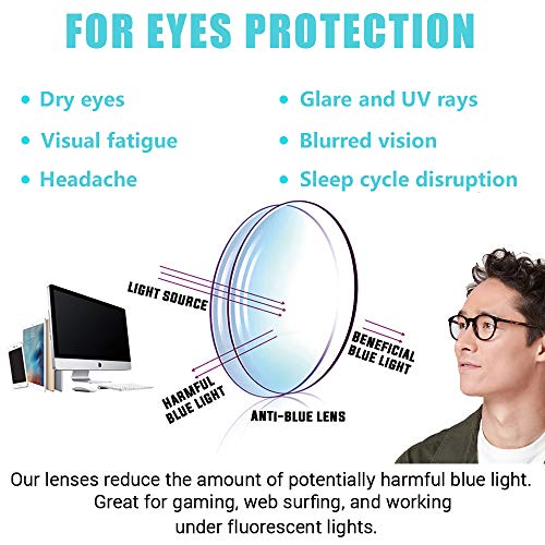 Blue Light Blocking Glasses, Blue Blocker Computer Glasses for Men Women, Anti Glare 400 UV & Eye Strain Fake Square Glasses - Image 6