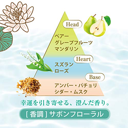 Sérum de Mãos LOccitane au Brésil Ninfa das Águas 30ML