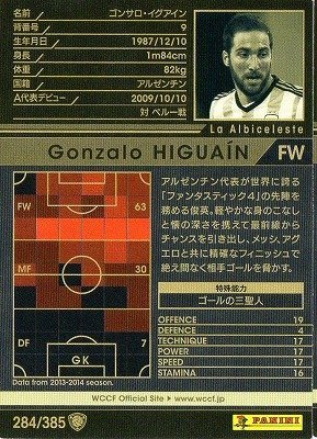 Amazon.co.jp: WCCF/13-14/284/アルゼンチン代表/ゴンサロ・イグアイン
