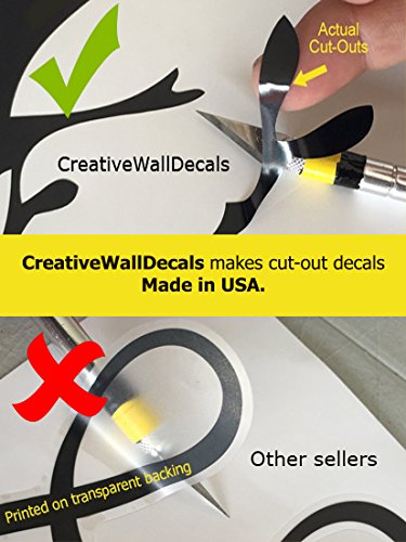 Vinyl Wall Decal Sticker Peter Pan Quote Little Boys Nursery Baby Bedroom R1899 #TOP1