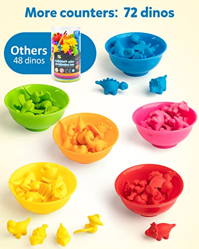 Coogam Counting Dinosaur Sorting Toy Set, Color Matching Classification Game, Montessori Fine Motor Skill Preschool Educational Montessori Learning Toys For 3 4 5 Years Old #TOP1