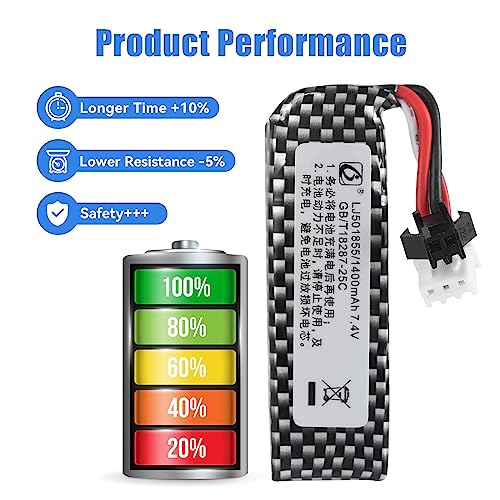 OooSure 2 pcs 7.4V 1400mAh 25C 501855 Lipo Airsoft Gun Batteries with 2S Charging Cable and SM2P to Mini Tamiya Switch Cable for Airsoft Gel Guns repalce Battery for STD-X2(2 PCS)