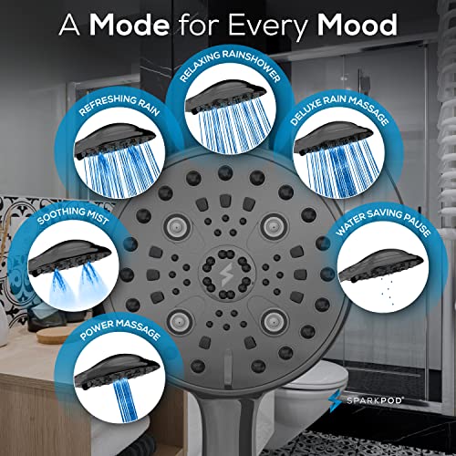 Sparkpod 6 Spray Settings 6 Inch High Pressure Handheld Shower Head With Ultra Shower Filter & Extra Cartridge - Removes Up To 95% Of Chlorine, Heavy Metal & Sediments (Charcoal Grey) #TOP7