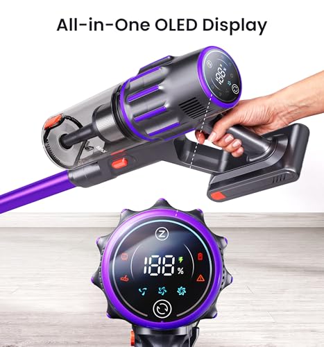 65% Off Zemmio Cordless Vacuum – Use Code PXJ3HFTU - Image 6