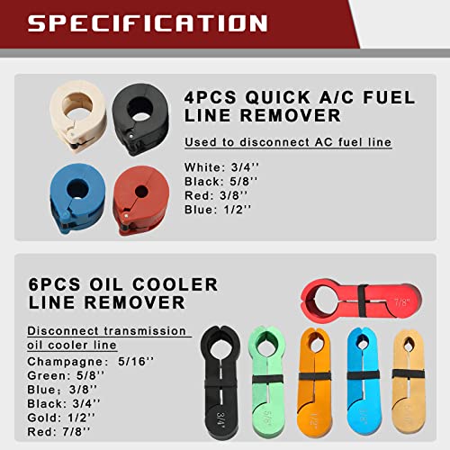 DASBET 22pcs Master Quick Disconnect Tool Kit for Fuel Line