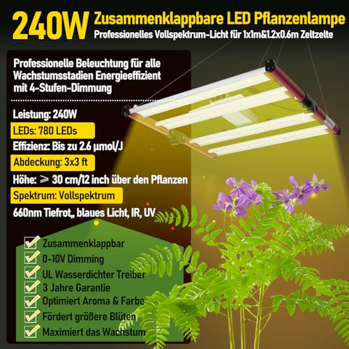 Zelsius Growzelt MyHomeGrow Grow Tent | Indoor Growbox | schwarz grün | Growroom Growschrank Darkroom Pflanzenzelt Gewächshaus Zuchtzelt (120 x 60 x 180 cm) 4 Zelsius Growzelt MyHomeGrow Grow Tent | Indoor Growbox | schwarz grün | Growroom Growschrank Darkroom Pflanzenzelt Gewächshaus Zuchtzelt (120 x 60 x 180 cm) – Bild 4