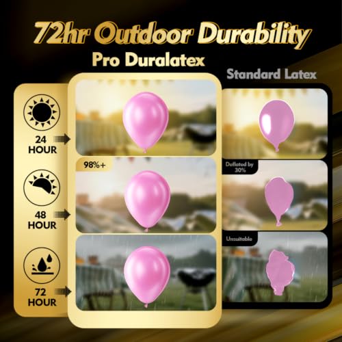 Image of Bezente Pro Duralatex Pearl Pink Extra-Thick Balloons 120 Pack 10 inch