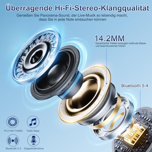 AI Übersetzer Kopfhörer, 3-in-1 Bluetooth 5.4 Sprachübersetzer mit 164 Sprachen, 6 Übersetzungsmodi Echtzeit Übersetzer Ohrhörer mit APP, ENC Rauschunterdrückung Kopfhörer für Lernen, Reisen, Business