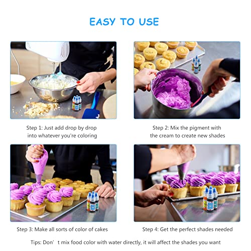 Jelife Food Coloring Gel Cake Decorating Set thumb #3