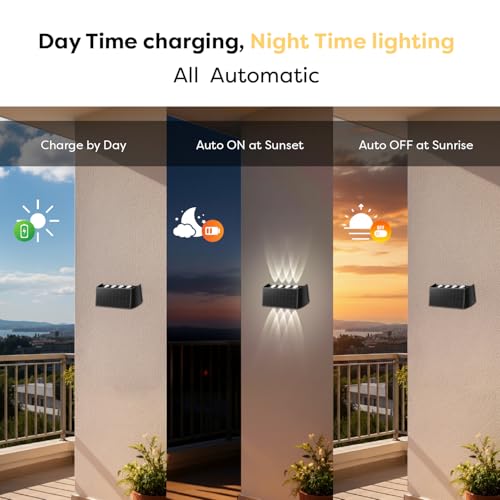 Image of wipro Garnet Solar Wall Light SW04 4x2 Way | 2 in 1 Modes | Warm White Light | Auto ON(Night) & Off(Day) | IP65 | Outdoor Light for Home, Balcony, Patio, Stairs, Garden | Easy Installation | Pk 1