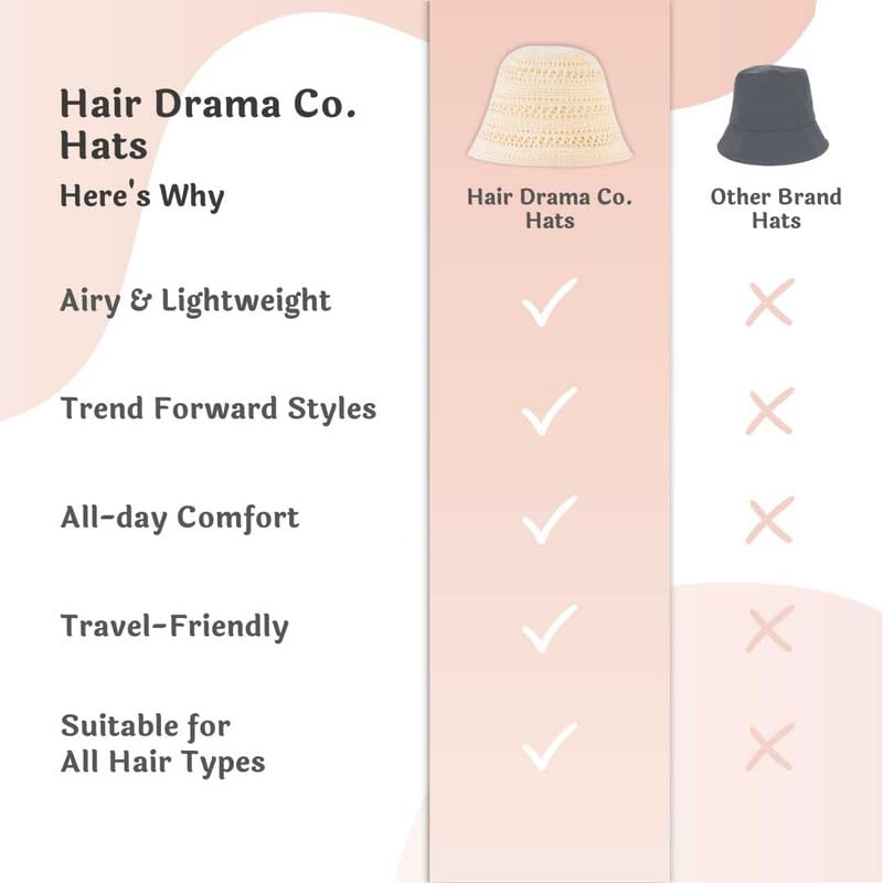 Image of Hair Drama Co. Crochet Bucket Hat for Women | Comfy & Casual Knit Handmade Foldable Floppy Hat | Summer Crochet Bucket Cap for Women & Girls