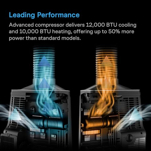 AC Infinity TERRAFORM 8