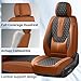 Coverado Car Seat Covers Full Set, Nappa Leather Seat Covers for Car, Waterproof Car Seat Protector with Lumbar Support, Automotive Seat Covers Universal Fit for Most Cars SUV Trucks (Brown-Black)
