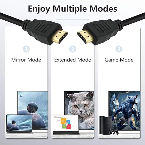 Image of Storite 1.8 Meter 4K HDMI Cable 18Gbps High Speed | 4K@30Hz Ultra HD, 1080P Resolution, 3D Supported, Compatible with Laptop, TV, Gaming Box, Projector