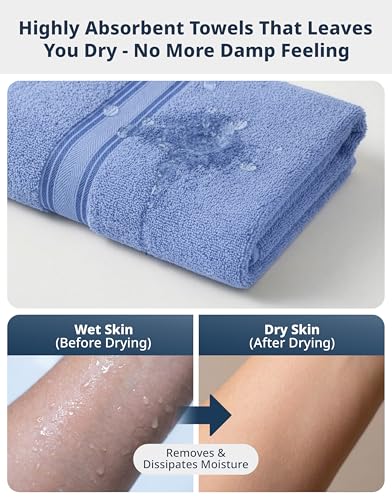 Image of LANE LINEN 100% Cotton 4 Pack Bath Towels (28 inchx54 inch) - Zero Twist, Mercerized Cotton Bathroom Towels Set - Quick Dry, Soft & Absorbent Large Bath Towels - Machine Wash in Cold Water - Cerulean Blue